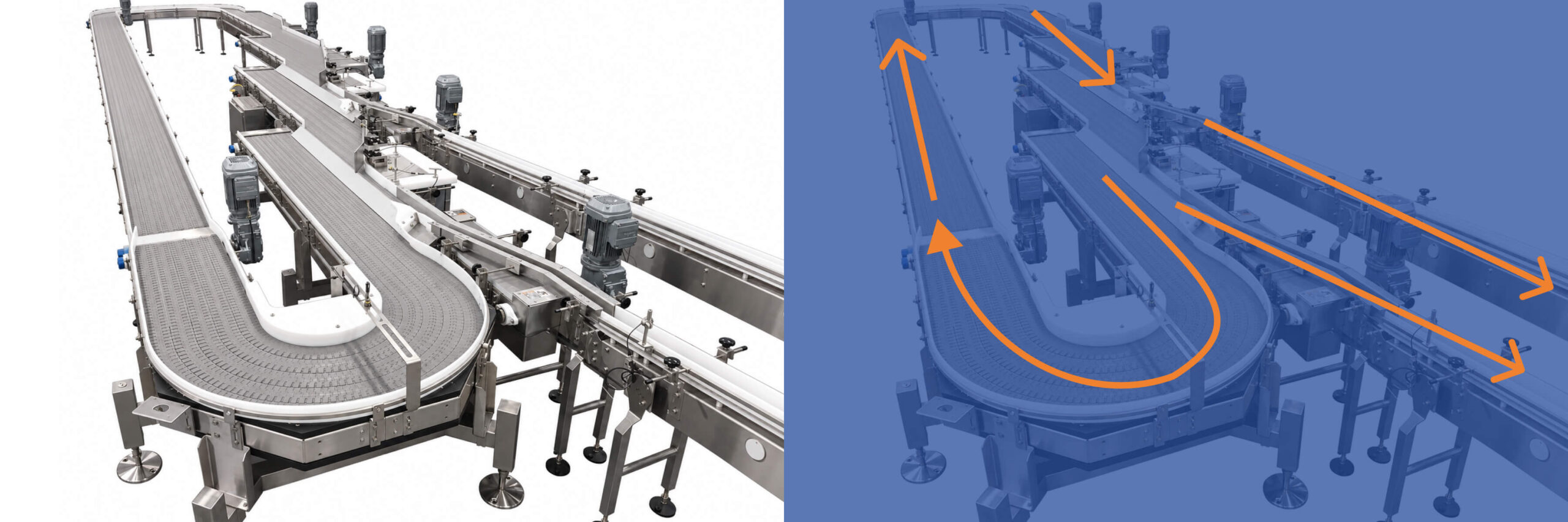 Accumulation Loop Conveyors (1)
